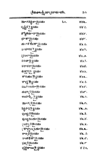 శ్రీతారకనామత్రయం.లక్ష్మీ, వెంకటేశ్వర,ఆంజనేయ సహస్రం