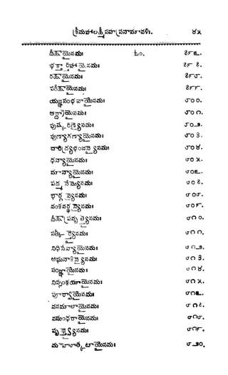 శ్రీతారకనామత్రయం.లక్ష్మీ, వెంకటేశ్వర,ఆంజనేయ సహస్రం