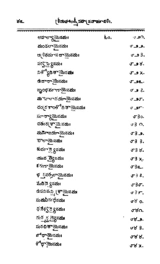 శ్రీతారకనామత్రయం.లక్ష్మీ, వెంకటేశ్వర,ఆంజనేయ సహస్రం