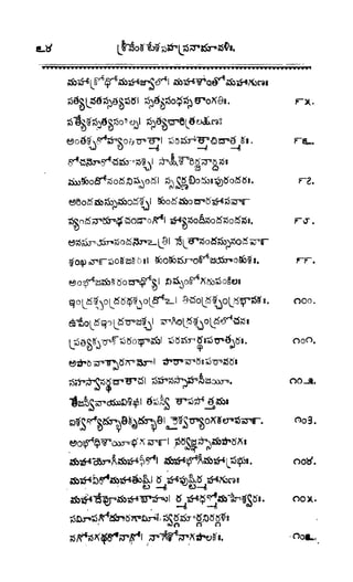 శ్రీతారకనామత్రయం.లక్ష్మీ, వెంకటేశ్వర,ఆంజనేయ సహస్రం