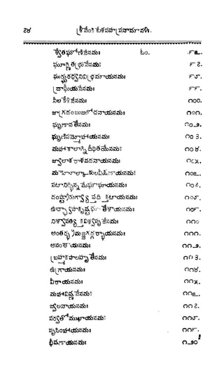 శ్రీతారకనామత్రయం.లక్ష్మీ, వెంకటేశ్వర,ఆంజనేయ సహస్రం