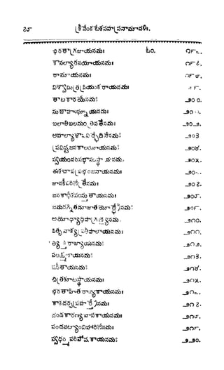 శ్రీతారకనామత్రయం.లక్ష్మీ, వెంకటేశ్వర,ఆంజనేయ సహస్రం