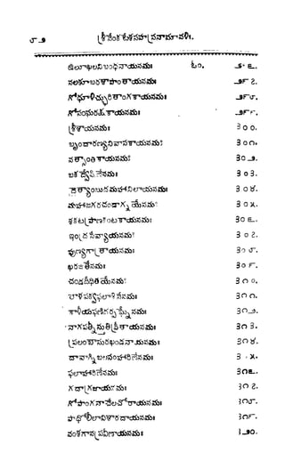 శ్రీతారకనామత్రయం.లక్ష్మీ, వెంకటేశ్వర,ఆంజనేయ సహస్రం