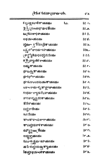 శ్రీతారకనామత్రయం.లక్ష్మీ, వెంకటేశ్వర,ఆంజనేయ సహస్రం