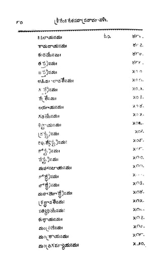శ్రీతారకనామత్రయం.లక్ష్మీ, వెంకటేశ్వర,ఆంజనేయ సహస్రం