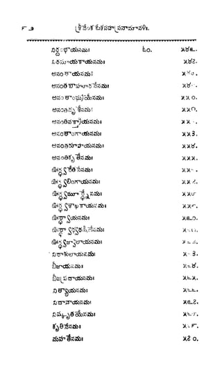 శ్రీతారకనామత్రయం.లక్ష్మీ, వెంకటేశ్వర,ఆంజనేయ సహస్రం