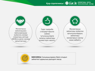 Қор стратегиясы |
Жинақтаушы
зейнетақымен
қамсыздандыру
жүйесінің сенімді
операторы ретінде
БЖЗҚ-ға деген сенімді
қалыптастыру
Үздік тәжірибе
стандарттарына
сәйкес
тұтынушыларға
сапалы зейнетақы
қызметтерін көрсету
Жинақтаушы
зейнетақы жүйесіне
қатысушылардың
зейнетақы
жинақтарын сақтау
және көбейту
МИССИЯСЫ: Салымшылармен біріге отырып
зейнеттегі қаржылық еркіндікті жасау
 