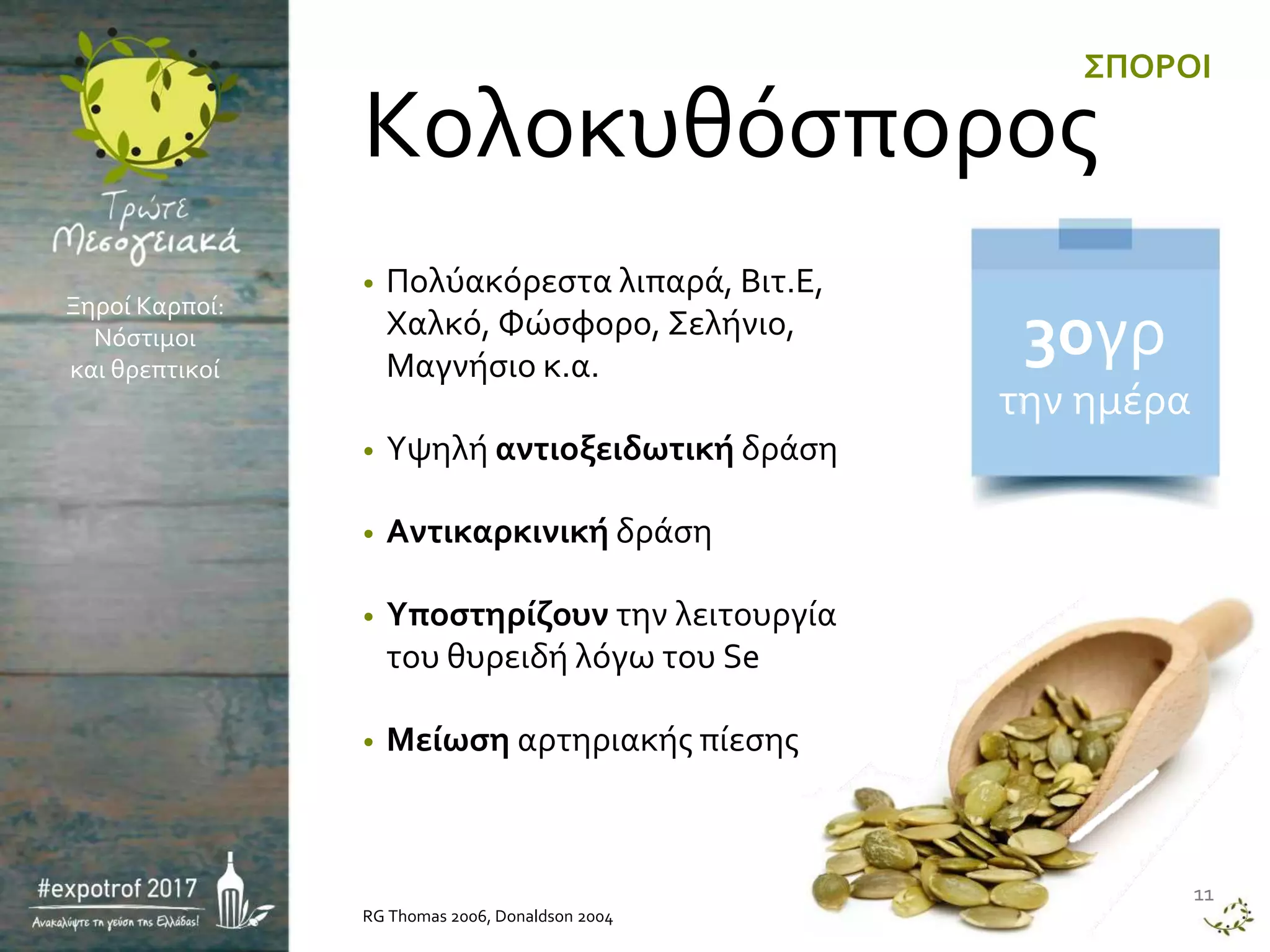 • Πολύακόρεστα λιπαρά, Βιτ.Ε,
Χαλκό, Φώσφορο, Σελήνιο,
Μαγνήσιο κ.α.
• Υψηλή αντιοξειδωτική δράση
• Αντικαρκινική δράση
• Υποστηρίζουν την λειτουργία
του θυρειδή λόγω του Se
• Μείωση αρτηριακής πίεσης
RG Thomas 2006, Donaldson 2004
11
ΣΠΟΡΟΙ
Κολοκυθόσπορος
Ξηροί Καρποί:
Νόστιμοι
και θρεπτικοί
30γρ
την ημέρα
 