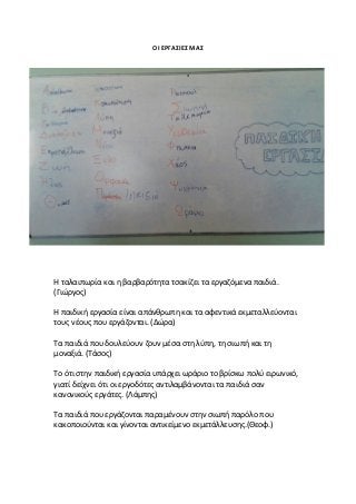 ΟΙ ΕΡΓΑΣΙΕΣ ΜΑΣ
Η ταλαιπωρία και η βαρβαρότητα τσακίζει τα εργαζόμενα παιδιά.
(Γιώργος)
Η παιδική εργασία είναι απάνθρωπη και τα αφεντικά εκμεταλλεύονται
τους νέους που εργάζονται. (Δώρα)
Τα παιδιά που δουλεύουν ζουν μέσα στη λύπη, τη σιωπή και τη
μοναξιά. (Τάσος)
Το ότι στην παιδική εργασία υπάρχει ωράριο το βρίσκω πολύ ειρωνικό,
γιατί δείχνει ότι οι εργοδότες αντιλαμβάνονται τα παιδιά σαν
κανονικούς εργάτες. (Λάμπης)
Τα παιδιά που εργάζονται παραμένουν στην σιωπή παρόλο που
κακοποιούνται και γίνονται αντικείμενο εκμετάλλευσης.(Θεοφ.)
 