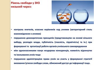 Рівень свободи у ЗНЗ
низький через:
• контроль вчителів, класних керівників над учнями (авторитарний стиль
взаємовідносин з учнями)
• порушення демократичних принципів (представництво на основі вільного
вибору, розподіл влади, публічність (гласність, підзвітність) та ін.) при
формуванні та організації роботи органів учнівського самоврядування
• між однокласниками панує нездорова конкуренція, наявність відкинутих
та ізольованих учнів тощо
• порушення адміністрацією права учнів на участь у формуванні стратегії
виховання (утиски свободи слова, обмежений доступ до інформації тощо.
 