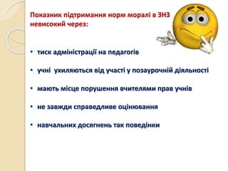 Показник підтримання норм моралі в ЗНЗ
невисокий через:
• тиск адміністрації на педагогів
• учні ухиляються від участі у позаурочній діяльності
• мають місце порушення вчителями прав учнів
• не завжди справедливе оцінювання
• навчальних досягнень так поведінки
 