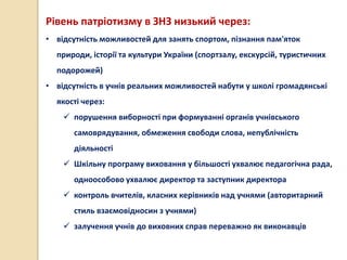Рівень патріотизму в ЗНЗ низький через:
• відсутність можливостей для занять спортом, пізнання пам'яток
природи, історії та культури України (спортзалу, екскурсій, туристичних
подорожей)
• відсутність в учнів реальних можливостей набути у школі громадянські
якості через:
 порушення виборності при формуванні органів учнівського
самоврядування, обмеження свободи слова, непублічність
діяльності
 Шкільну програму виховання у більшості ухвалює педагогічна рада,
одноособово ухвалює директор та заступник директора
 контроль вчителів, класних керівників над учнями (авторитарний
стиль взаємовідносин з учнями)
 залучення учнів до виховних справ переважно як виконавців
 