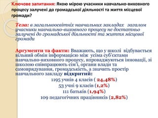 Ключове запитання: Якою мірою учасники навчально-виховного
процесу залучені до громадської діяльності та життя місцевої
громади?
Теза: в загальноосвітніх навчальних закладах загалом
учасники навчально-виховного процесу не достатньо
залучені до громадської діяльності та життя місцевої
громади
Аргументи та факти: Вважають, що у школі відбувається
вільний обмін інформацією між усіма суб’єктами
навчально-виховного процесу, впроваджуються інновації, зі
школою співпрацюють сім’ї, органи влади та
самоврядування, громадськість, а значить простір
навчального закладу відкритий:
1195 учнів 4 класів ( 24,48%)
53 учні 9 класів (1,2%)
111 батьків (1,94%)
109 педагогічних працівників (2,82%)
 