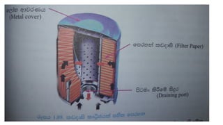 ස්නේහන පද්ධත