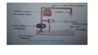 ස්නේහන පද්ධත
