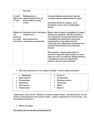 богатым.
Судьба
обитателе
й “дна”
Выброшены из
нормальной жизни: не
имеют работы, дома,
семьи.
Грозный обвинительный акт против
несправедливого общественного строя.
Духовная жизнь не замерла, здесь
возникают думы, мечты, концепции
жизни.
Общество,
где
существу
ют такие
ночлежки
Описание места действия в
каждом акте.
Бесчеловечность
социальных отношений.
Перед нами не просто трущобные условия
жизни ночлежников. Дом Костылёвых с
его хозяевами и подвальными жителями
-своеобразная социальная структура,
отражающая очень выразительно
структуру всего общества, основанного на
частной собственности, на унижении
бедных.
Ночлежники - жертвы уродливых и
жестоких порядков, при которых человек
перестает быть человеком, превратившись
в бесправное существо, обреченное
влачить жалкое существование.
• Как, вы относитесь к этим героям? (выбор 1 слова из предложенных).
• Презрение
• Брезгливость
• Отвращение
• Ненависть
• Жестокость
• Равнодушие
• Жалость
• Сострадание
• Желание помочь
• Удивление
• Обида
• Протест
Герой пьесы Лука сказал: «Всякого человека уважать надо…неизвестно ведь, кто он
такой ,зачем родился и чего сделать может…,может, он родился на счастье нам…для
большой нам пользы?».
• Вывод по уроку.
Что значит, когда уже некуда больше идти?
 
