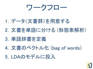 ワークフロー
1．データ（文書群）を用意する
2．文書を単語に分ける (形態素解析)
3．単語辞書を定義
4．文書のベクトル化 (bag of words)
5．LDAのモデルに投入
 