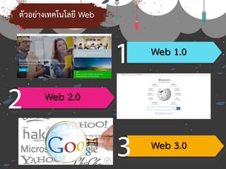 ตัวอย่างเทคโนโลยี Web
Web 1.0
Web 2.0
Web 3.0
 