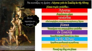 Να συντάξεις τη φράση «Λέγεται γοῦν ἐν Σικελίᾳἐκ τῆς Αἴτνης
ῥύακα πυρὸς γενέσθαι».
Θα τον
παρατήσω αν
συνεχίσει!
Απρόσωπο ρήμα
ειδικό απαρέμφατο, υποκείμενο του απρόσωπου ρ. λέγεται
Υποκείμενο του απαρεμφάτου γενέσθαι
Εμπρόθετος προσδιορισμός του τόπου
Εμπρόθετος προσδιορισμός της προέλευσης
Γενική της ύλης στο ῥύακα
Charles Brocas, 1803, ο Αινείας εγκαταλείπειτην φλεγόμενη Τροία με τον
γιο του και τον πατέρα του Αγχίση.
 