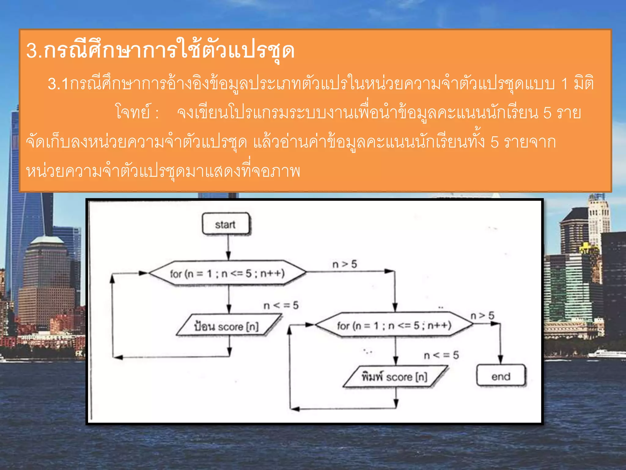3.กรณีศึกษาการใช้ตัวแปรชุด
3.1กรณีศึกษำกำรอ้ำงอิงข้อมูลประเภทตัวแปรในหน่วยควำมจำตัวแปรชุดแบบ 1 มิติ
โจทย์ : จงเขียนโปรแกรมระบบงำนเพื่อนำข้อมูลคะแนนนักเรียน 5 รำย
จัดเก็บลงหน่วยควำมจำตัวแปรชุด แล้วอ่ำนค่ำข้อมูลคะแนนนักเรียนทั้ง 5 รำยจำก
หน่วยควำมจำตัวแปรชุดมำแสดงที่จอภำพ
 