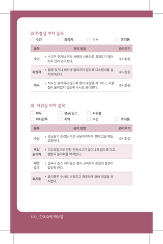 100_ 한옥숙박매뉴얼
2) 화장실 비치 품목
수건	 화장지	 비누	 휴지통
품목 관리 방법 관리주기
수건
• 수건은 젖거나 여러 사람의 사용으로 청결도가 떨어
지지 않게 관리한다.
수시점검
화장지
• 물에 젖거나 바닥에 떨어지지 않도록 디스펜서를 설
치하여준다.
수시점검
비누
• 비누는 떨어지지 않도록 항시 수량을 체크하고, 이물
질이 뭍어있지 않도록 수시로 관리한다.
수시점검
3) 샤워실 비치 품목
비누	 샴푸/린스	 샤워볼	
바디샴푸	 치약	 수건	 휴지통
품목 관리 방법 관리주기
수건
• 손님들의 수건은 따로 사용하게하며 젖어 있을 때는
교환한다.
수시점검
욕실
슬리퍼
• 미끄러짐으로 인한 안전사고가 일어나지 않도록 미끄
럼방지 슬리퍼를 비치한다.
세면
도구
• 샴푸나 린스 치약등은 항시 구비하여 손님의 불편이
없도록 한다.
휴지통
• 휴지통은 수시로 비워주고 깨끗하게 닦아 청결을 유
지한다.
 