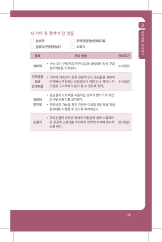 3장한옥체험운영관리
101
4) 기타 꼭 챙겨야 할 것들
상비약	 지역관광정보안내자료
컴퓨터/인터넷설치	 소화기
품목 관리 방법 관리주기
상비약
• 손님 또는 관람객의 안전사고에 대비하여 항시 구급
상비약품을 비치한다.
수시점검
지역관광
정보
안내자료
• 지역에 익숙하지 못한 관람객 또는 손님들을 위하여
지역에서 추천하는 관광정보가 적힌 안내 책자나 지
도등을 구비하여 도움이 될 수 있도록 한다.
수시점검
컴퓨터
인터넷
• 손님들이 노트북을 사용하는 경우가 많으므로 무선
인터넷 공유기를 설치한다.
• 인터넷이 가능할 경우 간단한 이메일 확인등을 위해
컴퓨터를 사용할 수 있도록 배려해준다.
소화기
• 목조건물인 한옥은 화재의 위험성에 쉽게 노출되므
로 곳곳에 소화기를 비치하여 만약의 사태에 대비하
도록 한다.
정기점검
 