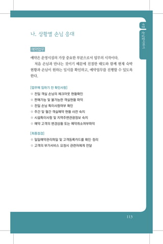 4장손님맞이하기
113
나. 상황별 손님 응대
예약업무
예약은 운영시설의 가장 중요한 부분으로서 업무의 시작이다.
처음 손님과 만나는 것이기 때문에 친절한 태도와 함께 현재 숙박
현황과 손님이 원하는 일시를 확인하고, 예약업무를 진행할 수 있도록
한다.
[업무에 임하기 전 확인사항]
○ 전일 객실 손님의 체크아웃 현황확인
○ 판매가능 및 불가능한 객실현황 파악
○ 전일 손님 특이사항여부 확인
○ 주간 및 월간 객실예약 현황 사전 숙지
○ 시설특이사항 및 지역주변관광정보 숙지
○ 예약 고객의 변경상황 또는 예약취소여부파악
[최종점검]
○ 일일예약관리파일 및 고객등록카드를 확인정리
○ 고객의 부가서비스 요청시 관련자에게 전달
 