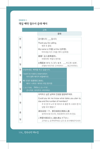 116_ 한옥숙박매뉴얼
전화응대 ①
객실 예약 접수시 응대 예시
고객
응대
한 감사합니다. ___입니다.
영
Thank you for calling.
쌩큐 포 콜링.
My name is (이름) at the (상호명).
마이네임 이즈 (이름) 앳더 (상호명)
중
谢谢! 这儿是韩屋村。
씨에씨에! 쪄얼싀 한우춘.
일
お電話ありがとうございます。___でございます。
오뎅와 아리가또-고자이마스. ___데고자이마스.
한 안녕하세요. 예약을 하고 싶습니다.
영
I want to make a reservation.
아이 원투 매이커 레절베이션.
중
喂! 你好! 我要预订房间。
웨이! 니하오! 워야오 위딩 팡지엔.
일
こんにちは。予約をしたいです。
곤니치와. 요야쿠오 시타이데스
한 숙박하고 싶은 날짜와 인원을 말씀해주세요.
영
Could you let me know what dates you plan to
stay and the number of members?
쿠 쥬 렛 미 노우 왓 데이츠 유 플랜 투 스테이 앤 더
넘벌 오브 멤벌스?
중
请告诉我一下，要住宿的日期和人数
칭까우수워 이시아, 야오쮸쑤더 르치 허 런슈.
일
ご希望の宿泊日と人数を教えて下さい。
고키보-노 슈쿠하쿠비또 닌즈-오 오시에테구다사이
 