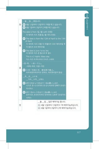 4장손님맞이하기
117
한
__월 __일 __명입니다.
ex 4월 12일부터 13일까지 1박을 묵고 싶습니다.
ex 6월 1일부터 3일까지 2박을 묵고 싶습니다.
영
The date is from (일, 월) with (인원)
더 데이트 이즈 프롬(일, 월) 위드(인원)
ex The date is from the 12th of April to the 13th
of April.
더 데이트 이즈 프롬 더 트웰브쓰 오브 에이프릴 투
더 썰틴쓰 오브 에이프릴
ex The date is June 1st to 3rd.
더 데이트 이즈 준 펄스트 투 썰드
This is a 2 nights 3days stay.
디스 이즈 어 투나이츠 뜨리즈 스테이
중
~月~号，一共 ~ 个人。
~위에~하오. 이꽁~거런.
ex 六月一号到三号，要住两个晚上。
리우위엔이하오따오 싼하오, 야오쮸리양거 완샹.
일
__月__日__人です。
__가츠__니치__닌데스
ex 4月12日から13日まで一泊お願いします。
시가츠 쥬-니니치까라 쥬-산니치마데 잇빠꾸 오네가
이시마스
ex 6月１日から３日まで二泊お願いします。
로쿠가츠 츠이타치까라 밋까마데 니하쿠 오네가이
시마스
한
__월 __일 __일은 예약가능 합니다.
ex 4월 12일부터 13일까지 1박 예약가능하십니다.
ex 6월 1일부터 3일까지 2박 예약가능하십니다.
 