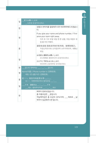 4장손님맞이하기
121
일
__室でお願いします。
__시츠데 오네가이시마스
한
성함과 연락처를 말씀해주시면 바로예약해드리겠습니
다.
영
If you give your name and phone number, I ‘ll re-
serve your room right away.
이프 유 기브 유얼 네임 앤 폰 넘벌, 아일 레절브 유
얼 룸 라잇 어웨이.
중
请您告诉我 您的名字和手机号码，我帮您预订。
치잉닌까오수워 닌더밍쯔허 쇼우지하오마, 워빵닌
위딩.
일
お名前と連絡先お願いします。
오나마에또 렌라쿠사키 오네가이시마스
ただ今ご予約をお入れします。
타다이마 고요야쿠오 오이레시마스
한 ___입니다 연락처는 ___-___-___입니다.
영
Name(이름) / Phone number is (전화번호).
네임 / 폰 넘벌 이즈 (전화번호).
중
是~~~。联系号码是零幺零-___-___
싀~~~. 리엔씨하오마싀 링야오링-___-___
일
___です。連絡先は___-___-___です。
___데스. 렌라쿠사키와 ___-___-___데스
한
예약이 완료되었습니다.
총 이용요금은 __원입니다.
객실예약금은 총 요금의 30%이며, ___계좌로 __날
짜까지 입금해주시면 됩니다.
 