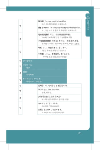 4장손님맞이하기
123
영
될 경우) Yes, we provide breakfast.
에스, 위 프로 바이드 브뤡퍼스트.
안될 경우) No, I’m sorry we don’t provide breakfast.
노 , 아임 소리 위 돈트 프로바이드 브뤡퍼스트.
중
可以的时候) 可以，但 只能提供早餐。
커이더싀허우) 커이, 딴 즈넝티꽁짜오찬.
不可能的时候) 对不起! 不可以，不能提供用餐。
뿌커넝더싀허우) 뛔이부치! 뿌커이, 뿌넝티꽁용찬.
일
可能）はい、朝食付きでございます。
하이, 쵸-쇼쿠츠키데고자이마스
不可能）いいえ、食事は付いていません。
이이에, 쇼쿠지와 츠이테이마센
한 감사합니다.
영
Thank you.
쌩큐
중
谢谢!
씨에씨에!
일
ありがとうございます。
아리가또-고자이마스
한 감사합니다. 숙박당일 날 뵙겠습니다.
영
Thank you. See you then.
쌩큐, 씨유덴.
중
多谢! (您要)住宿的当天见!
뚸시에! 닌야오쮸쑤더 땅티엔 지엔!
일
ありがとうございました。
아리가또-고자이마시타
お越しをお待ちしております。
오코시오 오마치시테오리마스
 