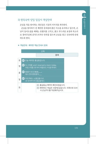4장손님맞이하기
131
2) 한옥숙박 당일 입실시 객실안내
손님을 처음 맞이하는 첫인상은 시설의 이미지를 좌우한다.
손님을 맞이하기 전 깨끗한 옷차림과 밝은 미소를 유지하고 있으며, 손
님이 들어오셨을 때에는 옷맵시를 고치고, 밝고 부드러운 표정과 목소리
로 찾아주심에 감사드리거나 안부를 물으며 손님을 맞고 신속하게 안내
하도록 한다.
▶ 객실안내 : 예약한 객실 안내시 응대
고객
응대
한 ex 오늘 예약한 홍길동입니다.
영
ex I’m (이름) and I reserved a room today.
아임 (이름) 앤 아이 레절브드 어 룸 투데이
중
ex 我是今天订房的___。
워싀 찐티엔띵팡더___
일
ex 今日予約した홍길동です。
쿄-요야쿠시타 홍길동데스
한
ex 홍길동님 예약이 확인되었습니다.
ex 예약하신 객실은 사랑채2실입니다. 이쪽으로 오셔
서 손님카드를 작성해주십시오.
 