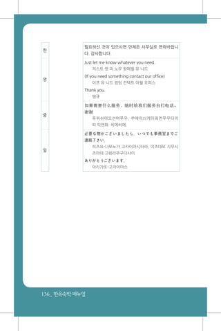 136_ 한옥숙박매뉴얼
한
필요하신 것이 있으시면 언제든 사무실로 연락바랍니
다. 감사합니다.
영
Just let me know whatever you need.
저스트 렛 미 노우 왓에벌 유 니드
(If you need something contact our office)
이프 유 니드 썸띵 컨택트 아월 오피스
Thank you.
땡큐
중
如果需要什么服务，随时给我们服务台打电话。
谢谢
루꿔쉬야오션머푸우, 쑤에이싀게이워먼푸우타이
따 띠엔화. 씨에씨에.
일
必要な物がございましたら、いつでも事務室までご
連絡下さい。
히츠요-나모노가 고자이마시타라, 이츠데모 지무시
츠마데 고렌라쿠구다사이
ありがとうございます。
아리가또-고자이마스
 