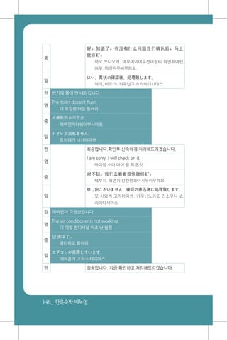 148_ 한옥숙박매뉴얼
중
好。知道了。有没有什么问题我们确认后。马上
就修好。
하오.쯔다오러. 여우메이여우션머원티 워먼취에런
허우. 마샹지우씨우하오.
일
はい、異状の確認後、処理致します。
하이, 이죠-노 카쿠닌고 쇼리이타시마스
한 변기에 물이 안 내려갑니다.
영
The toilet doesn’t flush.
더 토일렛 더즌 플러쥐.
중
大便机的水不下去。
따삐엔지더쉐이부시아취.
일
トイレが流れません。
토이레가 나가레마센
한 죄송합니다.확인후 신속하게 처리해드리겠습니다.
영
I am sorry. I will check on it.
아이엠 소리 아이 윌 쳌 온잇
중
对不起。我们去看看很快就修好。
뛔부치. 워먼취 칸칸헌콰이지우씨우하오.
일
申し訳ございません。確認の後迅速に処理致します。
모-시와케 고자이마센. 카쿠닌노아또 진소쿠니 쇼
리이타시마스
한 에어컨이 고장났습니다.
영
The air conditioner is not working.
디 에얼 컨디셔널 이즈 낫 월킹
중
空调坏了。
콩티아오 화이러.
일
エアコンが故障しています。
에아콘가 고쇼-시테이마스
한 죄송합니다. 지금 확인하고 처리해드리겠습니다.
 
