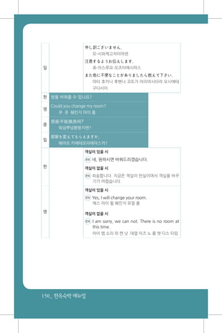 150_ 한옥숙박매뉴얼
일
申し訳ございません。
모-시와케고자이마센
注意するようお伝えします。
츄-이스루요-오츠타에시마스
また他に不便なことがありましたら教えて下さい。
마타 호카니 후벤나 코또가 아리마시타라 오시에테
구다사이
한 방을 바꿔줄 수 있나요?
영
Could you change my room?
쿠 쥬 췌인지 마이 룸
중
我能不能换房间?
워넝뿌넝환팡지엔?
일
部屋を変えてもらえますか。
헤야오 카에테모라에마스까?
한
객실이 있을 시
ex 네, 원하시면 바꿔드리겠습니다.
객실이 없을 시
ex 죄송합니다. 지금은 객실이 만실이여서 객실을 바꾸
기가 어렵습니다.
영
객실이 있을 시
ex Yes, I will change your room.
에스 아이 윌 췌인지 유얼 룸
객실이 없을 시
ex I am sorry, we can not. There is no room at
this time.
아이 엠 소리 위 캔 낫 .데얼 이즈 노 룸 앳 디스 타임
 