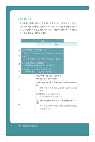 152_ 한옥숙박매뉴얼
▶ 인근 정보 안내
손님들에게 주변의 관광지 및 맛있는 식당 등 가볼만한 곳을 리스트로 만
들어 두어 정보를 원하는 손님에게 부가적인 서비스를 제공할 수 있어야
한다. 관공서에서 무료로 제공하는 지역 내 다양한 관광지에 대한 정보를
담은 홍보물을 구비해두도록 한다.
고객
응대
한 근처에 맛있는 식당이 있습니까?
영
Could you recommend a delicious restaurant
nearby?
쿠 쥬 레코멘드 어 딜리셔스 레스터런트 니얼바이
중
这儿附近有有名(好吃)的餐厅吗?
쪄얼푸진여우 여우밍(하오츠)더 찬팅마?
일
近くにおいしいレストランがありますか。
치카쿠니 오이시-레스토랑가 아리마스까?
한
네, 근처에 식당이 많이 있습니다.
어떤 음식을 추천해드릴까요?
영
Sure, there are a lot of delicious restaurants near-
by.
슈얼, 데얼 아 어 랏 오브 딜리셔스 레스토런츠 니얼
바이
What food may I recommend?
왓 후드 매이 아이 레코맨디드?
중
有。这儿附近有很多的餐厅。您愿意我推荐什么
菜?
여우. 쪄얼푸진여우 헌뚸더 찬팅. 닌위엔이 워 퉤이
지엔 션머 차이?
 