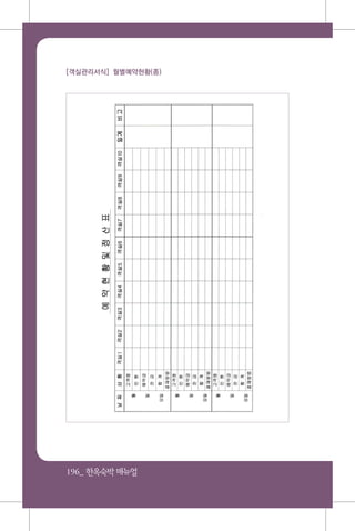 196_ 한옥숙박매뉴얼
[객실관리서식] 월별예약현황(종)
 