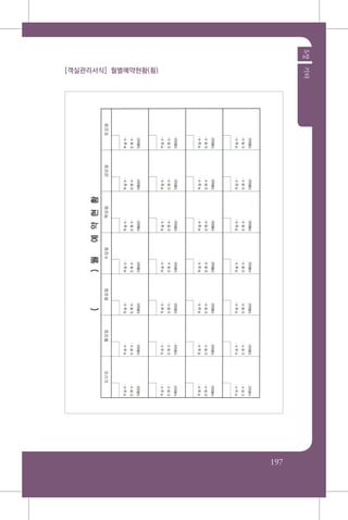 197
5장기타
[객실관리서식] 월별예약현황(횡)
 
