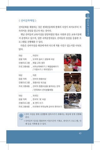 2장한옥숙박운영마케팅
43
< 선비문화체험 >
선비문화를 체험하는 것은 현대인들에게 현재의 사상이 과거로부터 지
속되어온 것임을 알고자 하는 것이다.
옛날 선비들의 교육시설을 담당하였던 향교서원과 같은 교육시설에
서 운영하고 있으며, 일반 숙박운영자들도 선비들의 일상을 응용한 프
로그램을 진행해볼 수 있다.
다음은 선비사상을 대상에 따라 다르게 적용 시킬수 있는지를 나눠보
았다.
대상		 _ 어린이
응용 덕목	 _ 도덕적 질서 / 공동체 사상
진행프로그램	 _ 예절 교육 캠프
프로그램내용	 _ 사자소학배우기 / 예절법배우기
/ 가훈쓰기 / 좌우명짓기
대상	 _ 어른
응용 덕목	 _ 선비의 청렴사상
진행프로그램	 _ 청렴사상 워크숍
프로그램내용	 _ 선비의 청렴사상을 들어보는 강의
/ 한옥에서 선비생활체험
대상	 _ 외국인
응용 덕목	 _ 한국의‘효’사상
진행프로그램	 _ 효 편지 쓰기
프로그램내용	 _ 타국에서 부모님께 감사의 편지쓰기
○선비 사상을 현대 실생활에 접목시키기 위해서는 대상에 맞게 진행해
본다.
○선비들의 일상을 활용하여 아침시간의 기체조, 편지쓰기 프로그램, 다
례 등을 기획해 볼 수 있다.
T i p !
 