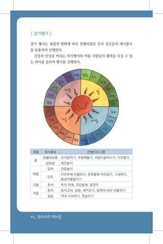 44_ 한옥숙박매뉴얼
< 절기행사 >
절기 행사는 계절의 변화에 따라 진행되었던 우리 선조들의 세시풍속
을 응용하여 진행한다.
건강과 안녕을 바라는 의식행사와 마을 사람들의 협력을 다질 수 있
는 의미를 살리며 행사를 진행한다.
계절 세시풍속 진행프로그램
봄
정월대보름 오곡밥먹기, 부럼깨물기, 귀밝이술마시기, 더위팔기
삼짇날 화전놀이
여름
입하 관등놀이
단오
단오부채 선물하기, 창포물에 머리감기, 그네뛰기,
봉숭아물들이기
가을 추석 추석 차례, 강강술래, 달맞이
겨울
동지 동지고사, 길쌈, 새끼꼬기, 달력과 버선 선물하기
설날 떡국 나눠먹기, 연날리기
 