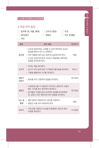 3장한옥체험운영관리
99
3. 비품 관리품목 및 관리방법
1) 객실 비치 품목
침구류 (요, 이불, 베개)	 고가구 (옷장)	 수건
냉/난방기	 냉장고	 식수 및 물컵
기타
품목 관리 방법 관리주기
침구류
• 시트와 베개커버는 교체할 수 있게 제작하여 손님이
퇴실할 때마다 반드시 교체한다.
• 자주 햇볕에 내어 널고 탈취 및 살균하도록 한다.
• 수건은 인원수에 맞게 구비하고 매일매일 세탁하여
청결을 유지토록 한다.
매일
고가구
• 먼지는 매일 제거한다.
• 습기가 차지 않게 하여 가구형태의 틀어짐을 방지한다.
• 기름을 활용하여 가구를 닦아준다.
파손시
냉방기
난방기
• 필터를 자주 교환하여 청결을 유지한다.
정기점검
냉장고
• 소형냉장고를 각 객실마다 비치하고 공용으로 사용시
에는 식수를 항시 준비하여 넣어둔다.
• 음식물은 뚜껑을 덮어 보관하여 냄새를 방지토록하
며, 냉장고 안은 깨끗하게 닦아 청결을 유지한다.
정기점검
식수 및
물컵
• 물은 끓여서 제공하거나 생수를 사용한다.
• 물컵은 사용 즉시 세척하여 준다.
매일
화장지
• 각티슈를 사용하고 손님들의 불편함이 없도록 항시
수량을 체크한다.
수시점검
 