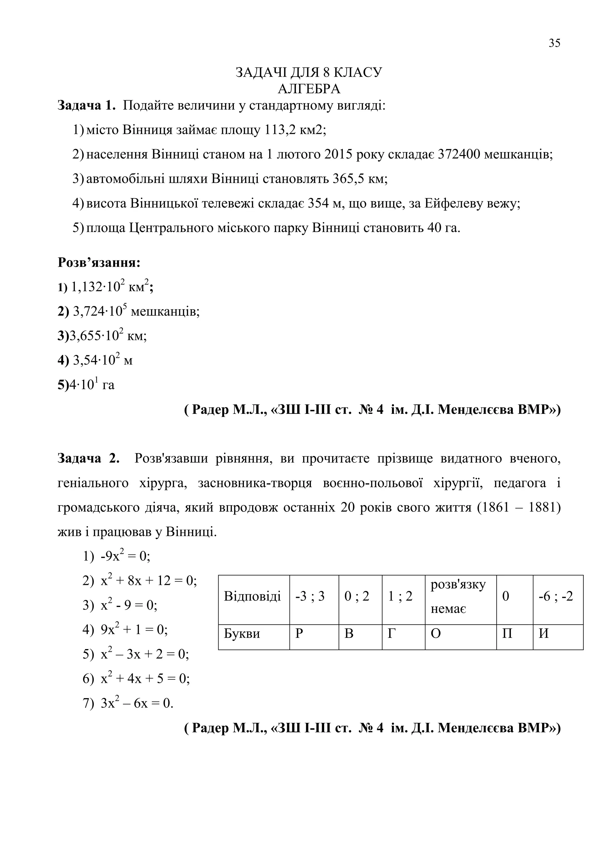 35
ЗАДАЧІ ДЛЯ 8 КЛАСУ
АЛГЕБРА
Задача 1. Подайте величини у стандартному вигляді:
1)місто Вінниця займає площу 113,2 км2;
2)населення Вінниці станом на 1 лютого 2015 року складає 372400 мешканців;
3)автомобільні шляхи Вінниці становлять 365,5 км;
4)висота Вінницької телевежі складає 354 м, що вище, за Ейфелеву вежу;
5)площа Центрального міського парку Вінниці становить 40 га.
Розв’язання:
1) 1,132∙102
км2
;
2) 3,724∙105
мешканців;
3)3,655∙102
км;
4) 3,54∙102
м
5)4∙101
га
( Радер М.Л., «ЗШ І-ІІІ ст. № 4 ім. Д.І. Менделєєва ВМР»)
Задача 2. Розв'язавши рівняння, ви прочитаєте прізвище видатного вченого,
геніального хірурга, засновника-творця воєнно-польової хірургії, педагога і
громадського діяча, який впродовж останніх 20 років свого життя (1861 – 1881)
жив і працював у Вінниці.
1) -9х2
= 0;
2) х2
+ 8х + 12 = 0;
3) х2
- 9 = 0;
4) 9х2
+ 1 = 0;
5) х2
– 3х + 2 = 0;
6) х2
+ 4х + 5 = 0;
7) 3х2
– 6х = 0.
( Радер М.Л., «ЗШ І-ІІІ ст. № 4 ім. Д.І. Менделєєва ВМР»)
Відповіді -3 ; 3 0 ; 2 1 ; 2
розв'язку
немає
0 -6 ; -2
Букви Р В Г О П И
 