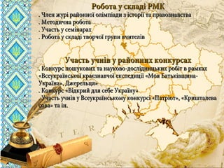 вчителя історії та правознавствавчителя історії та правознавства
комунального закладу освітикомунального закладу освіти
«СЗШ - №40» м. Дніпропетровська«СЗШ - №40» м. Дніпропетровська
ШироканШирокан
Валентини ВасилівниВалентини Василівни
Робота у складі РМКРобота у складі РМК
. Член журі районної олімпіади з історії та правознавства. Член журі районної олімпіади з історії та правознавства
. Методична робота. Методична робота
. Участь у семінарах. Участь у семінарах
. Робота у складі творчої групи вчителів. Робота у складі творчої групи вчителів
Участь учнів у районних конкурсахУчасть учнів у районних конкурсах
. Конкурс пошукових та науково-дослідницьких робіт в рамках. Конкурс пошукових та науково-дослідницьких робіт в рамках
«Всеукраїнської краєзнавчої експедиції «Моя Батьківщина-«Всеукраїнської краєзнавчої експедиції «Моя Батьківщина-
Україна», Джерельця»Україна», Джерельця»
. Конкурс «Відкрий для себе Україну». Конкурс «Відкрий для себе Україну»
. Участь учнів у Всеукраїнському конкурсі «Патріот», «Кришталева. Участь учнів у Всеукраїнському конкурсі «Патріот», «Кришталева
сова» та ін.сова» та ін.
 