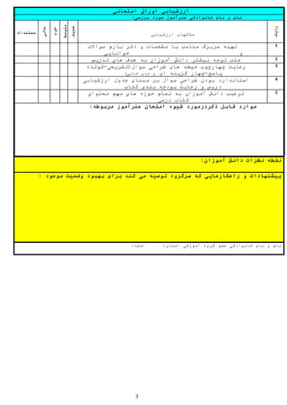 3
‫امتحانی‬ ‫اوراق‬ ‫ارزشیابی‬
‫خ‬ ‫نام‬ ‫و‬ ‫نام‬:‫بررسی‬ ‫مورد‬ ‫هنرآموز‬ ‫انوادگی‬
‫مستندات‬
‫عالی‬
‫خوب‬
‫متوسط‬
‫ضعیف‬
‫ارزشیابی‬ ‫مالکهای‬
‫ردیف‬
‫سواالت‬ ‫بارم‬ ‫ذکر‬ ‫و‬ ‫مشخصات‬ ‫با‬ ‫مناسب‬ ‫سربرگ‬ ‫تهیه‬
‫و‬‫خوانایی‬
1
‫تدریس‬ ‫هاي‬ ‫هدف‬ ‫به‬ ‫آموزان‬ ‫دانش‬ ‫بیشتر‬ ‫توجه‬ ‫جلب‬ 2
‫سوال(تشریحی‬ ‫طراحی‬ ‫های‬ ‫حیطه‬ ‫چهارچوب‬ ‫رعایت‬-‫کوتاه‬
‫پاسخ‬-‫ای‬ ‫گزینه‬ ‫چهار‬)‫خالی‬ ‫جای‬ ‫و‬
3
‫ارزشیابی‬ ‫جدول‬ ‫مبنای‬ ‫بر‬ ‫سوال‬ ‫طراحی‬ ‫بودن‬ ‫استاندارد‬
‫کتاب‬ ‫بندی‬ ‫بودجه‬ ‫رعایت‬ ‫و‬ ‫دروس‬
4
‫محتواي‬ ‫مهم‬ ‫هاي‬ ‫حوزه‬ ‫تمام‬ ‫به‬ ‫آموزان‬ ‫دانش‬ ‫ترغیب‬
‫درسی‬ ‫کتاب‬
5
‫موارد‬‫ذکردرمورد‬ ‫قابل‬‫مربوطه‬ ‫هنرآموز‬ ‫امتحان‬ ‫شیوه‬:
:‫آموزان‬ ‫دانش‬ ‫نظرات‬ ‫نقطه‬
: ‫موجود‬ ‫وضعیت‬ ‫بهبود‬ ‫برای‬ ‫کند‬ ‫می‬ ‫توصیه‬ ‫سرگروه‬ ‫که‬ ‫راهکارهایی‬ ‫و‬ ‫پیشنهادات‬
‫عض‬ ‫خانوادگی‬ ‫نام‬ ‫و‬ ‫نام‬:‫استان‬ ‫آموزشی‬ ‫گروه‬ ‫و‬‫امضاء‬
 