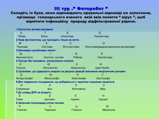 ІІІ тур .” Фоторобот ”ІІІ тур .” Фоторобот ”
Складіть із букв, яким відповідають правильні відповіді на запитання,Складіть із букв, яким відповідають правильні відповіді на запитання,
прізвище голандського вченого якій ввів поняття “ вірус ”, щобпрізвище голандського вченого якій ввів поняття “ вірус ”, щоб
відмітити інфекційну природу відфільтрованої рідини.відмітити інфекційну природу відфільтрованої рідини.
1.Біологічно активні речовини1.Біологічно активні речовини
А Т Б ДА Т Б Д
Ліпіди Білки Алкалоїди НуклеотидиЛіпіди Білки Алкалоїди Нуклеотиди
2.Фаза фотосинтезу ,що проходить тільки на світлі.2.Фаза фотосинтезу ,що проходить тільки на світлі.
Ж Е С ОЖ Е С О
Темнова Світлова Фотосистеми Нікотинамідадениндинуклеотид-фосфатТемнова Світлова Фотосистеми Нікотинамідадениндинуклеотид-фосфат
3.Мономери нуклеїнових кислот .3.Мономери нуклеїнових кислот .
Ш І В ЙШ І В Й
Амінокислоти Азотісні основи Рибоза НуклеотидиАмінокислоти Азотісні основи Рибоза Нуклеотиди
4.Процес без кисневого розчеплення глюкози.4.Процес без кисневого розчеплення глюкози.
Є Ю К ФЄ Ю К Ф
Гліколіз Фотозинтез Хемосинтез Цикл КребсГліколіз Фотозинтез Хемосинтез Цикл Кребс
5.Організми ,що одержують енергію за рахунок реакцій окиснення неорганічних речовин5.Організми ,що одержують енергію за рахунок реакцій окиснення неорганічних речовин
Д М Р УД М Р У
Хетеротрофи Міксотрофи Хемотрофи АвтотрофиХетеротрофи Міксотрофи Хемотрофи Автотрофи
6.Віск тваринного походження, що добувається з черепних порожнин кашалота.6.Віск тваринного походження, що добувається з черепних порожнин кашалота.
И Л П ЗИ Л П З
Спермацет віск Клітковина МедСпермацет віск Клітковина Мед
7.До складу ДНК не входить.7.До складу ДНК не входить.
Е О П НЕ О П Н
Тимін Цитозин Аденін УрацилТимін Цитозин Аденін Урацил
8.Запасний полісахарид клітин печінки.8.Запасний полісахарид клітин печінки.
К У Ц МК У Ц М
Глікоген Тироксин Глікагон МелатонінГлікоген Тироксин Глікагон Мелатонін
 