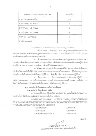 - Ci'. -
C.J '1 fl~LL'U'U'J1 ~LlJ'UnlTU~vn1~~n 11~~ fl~LL'U'U~1~
mnn11 GO fl~LL'U'U~'U1'J (9)0
mnn11 ~er - ~o fl~l.l.'U'U G
mnn11 ~o - ~er fl~l.L'U'U b
mnn11 bet - b'llo fl~l.L'U'U Ci'.
,,
~I I.I.;) bo - bet fl~LL'U'U ®
1>hn11 bo fl~LL'U'U 0
(Ci'.) n1 j'Jj~ l.lJ'U'Jj~~'Vl5.n1'"l LL'1 ~'Jj~~'Vl5C.J'1n11'JBu&jl'IJn1 j
(9)) 1~1.'Vl flu 1'1~11.'Llt1n1j'J j ~ 1.iit1e..i'1n1 jtJ Bu~ jl'IJ n 1j91l:W1.1.uutJ j~ 1.Dt1
tJj~~'Vl5mmL'1~Uj~~'Vl5e..J'1n1jtJBu&ij1'1Jnljl.lJ'Wj~V~L'J'11 <9l® l.~B'U 1~v1~L~:W~-:rn;]-fo~ (9) ~'11fl:W
'IJ B-:iu-:iutJj~mru~'IJB1um1tJj~Liit1LuuJlt11tJ
®) 1~L'Vl l"lu1'1'1~~1-:i'1 muu m jPf n~1 j~ ~u B ~:wPin~1m:wuru~jlVzjB' .,
'1fl1U'WnljPJn~l~flru~nJjl.Jnlj'"lUn-:i1m'Vll"l'U1'1n1'll'W~ L~B~11.iJ'Wnlj'111T'1fl'Jl:WoW'l'l"lB1"il'IJB'ler-ruu~nlj')
9l:WlJ&i~ ® Ll.'1~j1V'll'We..J'1n11Uj~LlJ'Wfl'Jl:W~l'l"lB1'11,Xn'UI.'Vll"l'U1'1'Vl11'U
rn) 1,XL'Vll"l'U1'1~11.iJ'l.!nlj~~vlll.L'U'Ul.l.'1~'lA11oU~1V~l'Wl.~'Ul.~B'W f11-:5'1-:i 1.1.'1~
tJ1~lv'IJU9B'Ul.1.'Vlt.15t11uu~'IJB1umjtJj~1.iiu L'1'WBflru~mjl.Jn1j'l"lun-:i1m'Vll"l'U1'1 L~B1~flru~B'Wm1:wnlj,
tJ 1~1.Dt1tJ1~~'Vl6.n1'1"l1.1.'1~tJ1~~'Vl5e..i'1m1tJBu&i11'/Jm1~L1.(;]-:i~-:i1tJv11m1tJ1~Liit1e..i"m1tJBU&i-:i1u
Ci'.) 1~m.~m1:wm 1tJ 1~ 1.iit1BB n 9111"il1.1.'1~tJ1::1.iiue..i '1 m1tJBu~11'1Jm1
'l"l~Bl.JJ1V11'We..J'1n119l11"i!U1~l.lJ'W Ll.'1~L'1'WB e..J'1 n11U1~l.lJ'W;)Bfl ru~m1:w n11'"lUn11'W L'Vll"l'U1'1 I.~tl'Vl"ill j ru1
1iXm l:W L~'U'IJB'U {:..J" n11tJ 1~ l.lJ'UU1~~'Vl5.n1'"l LL'1 ~tJ1~~'Vl5e..J'1n11tJBu&i11'/Jn1 j
§:J. m-a,hm~'Utl-a::LE.1'1Jtl°9leiu1.1.'Vl'U~'U1.ll'Un-arufoA~
~ ~ Qd I Q
i§:J •.., . V16'1rnnru~1.u=i::1trn1-a~1m..:i 'U
(<9l) 1.Yl flu 1'1~iiAru '1:wu&i mu tl'1t1 1.1.'1::iie..i'1m1tJ j:: 1.ii'U~-:i 1.1.;]1::~uA:: 1.1.u u b'llct
'
fl~1.1.u'U~u1tJ ~-:iii~'Vl51~1u1.~'UtJ1::Lv'IJu9B'U 1.1.'Vl'U5mlJ'Limru~1.l"l~
(®) 1. ii'B fl ru :: n 1 1 :w n 1 j 'l"l Un -:i 1 u 1. 'Vl l"l 'U 1 '11. ~'LI 'IJ B u e..i '1 fl :: LL u u n 1 1 tJ 1 :: 1. i.iu
tJ1::~'Vl6.n1'l"l1.1.'1::tJ1::~'Vl6e..i'1n11tJBu&ij1'1Jn11LLi11 1iX1.'Vll"l'U1'1 ~11.'Llt1n111.1.;]-:i~-:iflru::n jj:IJ n11~"i111ru1
~1vL~'UtJj::LV'IJU91 B'U I.I.'Vl'W 5'U LU'W n1ru~ Ll"l~ tJ 1::n B'U ~Jv
- 'WlVnb'Vll"l:W'W91~
- UGl~ L'Vll"l'U1'1
- '!X1Vti11'11u11'1Jm':i;]1-:i 'l
~
1.uu'J1::51u
1.uum1:wmj
LU'W nJ':i:Wnl':i
('u1t1qiLiit1~~ §~::~pu) .
t " - •
~~1"U1uni'lcl1'Ucl-3 La~iim 'lu~m 'l'3l'Ul!AYi~aiimu~"u
"
q ~ .c:il
/ lJ'Vl'Wl'Vl...
 