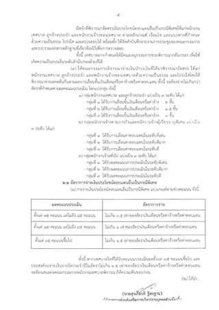 - ct -
lJV!U1~~"il1'HU1~(;l?f';j';j b~'U'lh~LCJ'tftJl?l8'lJ bbVl'U ~'UbU'Umru~bfdll'fl VIbbrl'V'l'Um1'U
bVlfd1'LJ1'1 '1m)1~'lh ~'11 bb'1 ~YltTn~1'U~1~'V 8~bVl Pl'LJ 1'1 1?11lJ'll~rnn rusvi b~8'U1'V bb'1 ~bb'U1 Vl1~~n1vt'U (;)'J
J1 CJ m1mU'U5':i':ilJ hJ~~1'1 bb'1~1?l':i1"il'18'LJ1v1 Yl~mJ~~ 1Vl~(;lv'1u'UVim1CJ~1'Um':i'll':i~'tflJ'V8~flru~m':il.Jn1':i
'
bfl(;lfl11lJ bU'U5':i':ilJl 'U':i~~'LJ~Tun/nmv11CJil1v1
(r.n) h1Aru~ m ':il.Jn1':i~"il1':i ru1~1m~'Ui.111~ b~'LI~1v1'l.l1~"il 1':i ru1~(;iii'f':i':i hfon
YltTn ~1mvi Piu 1 '1 '1n~1 ~'ll':i ~ '11 bb'1~YltTn~1'U ~1~'V8~ bvi Pi'LJ 1'1t111CJm1mU'U 5':i ':ilJ bb'1~1u~-:i1'11(;1CJ1VI'J
'W"il1':iru1~1CJ'1(;1vt'1''LI tl'Ul?l1lJ~'1n1':ib~8'U~'Ub~'Ub~8'Uvt~8ri1~1-:ivt~8ri11?18'LJLbVl'U ~-:id "il~l'i'8-:J~1CJ1lJbfl'UffJ1
B'm1~n1vt'U(;lt?lll.J~'1fl~bb'U'U'll':i~biJ'U 1(;1mbll-:imll.l ~-:id
'
C9l) ncilJY1un-:i1'UbVlfd1'LJ1'1 Lb'1~'1n-~h-:i'll':i~"ii'1 bbD-:JblJ'U r.n ':i~~'LJ 1v1'Lbn, 'J
- ncil.l~ C9l 1Jlfoni':ib~8'U~m~'Ub~8'Uvt~8ri1~1-:i l9 ~'LI,
"
C9l. ct oLJ'U
- ncil.l~ r.n 1v1fom':ib~8'U~'Ub~'Ub~8'Uvt~8ri1~1-:i C9l ~'U,
l9) ncilJYIUn-:J1'U~1-:il?l1lJJl1';in"ii bb'1 ~YltTn ~l'U~1,:)erbzjCJ1'tf1ru'W U'll'f Lbti-:i bU't..I, 'J v
- nciii~ C9l 1v1foni':ib~8'UA11?18'LJbbVl'U1m~~U~b~'U,
- nciii'Vl l9 1t11fom':ib~8'UA11?18'LJbbVl'Ul 'U':i~~'LJ~mn,
- ncilJYi r.n 1Jlfom':ib~8'UA11?18'lJbbVl'Ul'U':i~~'lJ~,
r.n) ncilJY1um1'U~1-:ivi'11'll bbU-:JblJ'U r.n ':i~~'LJ 1v1'bbn,
- ncilJYi C9l 1Jlfo~'1fl~bb'U't..ln1':i'll':i~biJ'U1'LI':i~~'lJ~b~'U,
- ncil.l~ l9 1v1fo~'1fl~bb'U'Un1':iU':i~LiJ'Ul'U':i~~'lJ~mn,
- nciii~ r.n 1Jlfo~'1fl~bb'U't..ln1':i'll':i~biJ'LI1'LI':i~~'lJ~,
~.lD er~':i1m':i'11m~'U'll':i::1E.J'Vtl~e:iuu'Vl'U~'UbU'Umruvhfl~
(C9l) m':i~1m~'U'll':i~lCJ'lltJl?l8UbbVl'U~'LldJ'Umru~bPil-1 bbu-:i bnrusiiml.l~1-:ifl~bb't..l'U ~-:id
~-:id '1!1nbVll'l'lJ1'1l;1~1Jlfofl~LL'U'UU':i~LlJ't..1~'1~-:JLL;;) ~ct fl~bL'U't..l~'U1tJ LL'1~
'll':i~?t-:ifi°"il~~1 CJ b~'U':i1-:i1'1'll':i~"ii'1U1'UB1?1':i11lJ bn'U C9l .ct bYi1'1J8-:iB'm1 b~'t..I b~8'Uvt~ 8ri1~1-:ivt~vri11?1v'llbbvi't..I
"il~l'i'8-:J b'1't..18;;18mu~m':il.ln1':ii'lun-:i1mVll'l'LJ1'1~"il1':iru11Vlm1:1J b~'U'tf8'LJ n8'U
/(l9) 1Vli11...
 