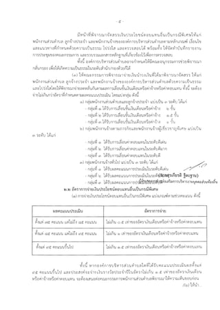- cf -
iJVI U1Vi'~'111 ru 1 '1'(;)'111 b~'U ti 1 ~1 CJ 'lJ tl(;)B'U bb 'Vl 'U B
0
'U bU'U n 1 ru~bPl 'l'11i1'bb n
'V'li!n'l1'U~1'U~1'U"1 "1 n~1'ltl1~l1 bb"1~'V'li1n.:i1'U~1'l'lJB'lB'lAn11'U~Vl11~1'Uvl1'U"1 (;11l.JVI~mn ruon L~B'U1'lJ'IJ
bb"1 ~bb'U1'Vl 1'1~n1Vl'U (;) ~1CJ fl11l.JLU'U 611lJ 1ti~'11'1 bb(l ~(;111'1'1B'U1~ 'V'l ~BlJ~'l 1~~(;)vi1U'UVim1CJ'l1'U
m 1t11~'lJl.l'lJB'lflru~m1l.lm1 LL"1~11'U11l.lLBn'111V1~rni1'U~L~CJ1-ti'a.:i11L~am1m1'1'1B'U. ~
~'Id B'IAm1u~V111~1'U~1'U"1B1'1n1V1'U(;)1~iJflru~a'Um1l.lm1'li1fl'W'111ru1
'
n~'Uma'l L~B1~Lil(;)fl11l.JLU'Uli11l.l1'Ll1~v1'U?i1i.Tn/na.:ivi'1CJn1vi'
(rn) 1~fl ru~ m1l.l m 1-W '111ru1~1CJt~'Utl11.:i t~'U~1vi'l.l1-W '111ru1~(;) '111 1~tt n
'V'li!n'l 1'U~1 'U ~1'U "1 "1n~1.:iti1~ '1'1 LL"1~'V'li.Tn.:i1'U ~1'l'lJ a 'I B'l fim1'U~V111~1'U1'11'U "1 vi'1 CJ fl11l.l LlJ'U Li11l.l'IJ
bb(l ~1ti~'l1'11(;)CJ1~oW'111ru1~1CJ(l(;)Vl~'Un'U(;l1l.Je.J"1n11b~B'Ui'Ub~'Ub~B'UVl~BA1'11'lVl~BA1{;1B'lJLb'Vl'U ~'Id '1~~B'l
~1CJhJtn'Un-i1'iJm1~n1V1'U(;)ml.Je.i"1fl~LL'U'Ulh~iiJ'U 1(;)mtu.:in~l.J v1'ld
'
- n~l.J~ C9) 1vi'fom1L~B'Ui'UL~'Ub~B'UVl~BA1'11.:i
' "
- n~l.J~ !J 1vi'-rum1L~B'Ui'Ub~'UL~B'UVl~BA1'11'l C9l.cf oLJ'U
'
- n~l.J~ bTl 1vi'fom1L~B'Ui'UL~'Ub~tl'UVl~BA1'11'l C9) i'U
•
!J) n~l.l'V'li.Tn'l1'U'11.:i (;l 1lJ.fl11n '1 bb(l ~'V'li!n'l1'U~1'l~~zjCJ1'lJ1rufoPl'toJ bbiJ'lblJ'U
' 'IJ v
- n~l.JVi C9) 1vi'fom1L~B'UA1{;1B'lJLb'Vl'U1m~v1'U~bvl'U
'
- n~lJ'Yi !J 1vi'fom1L~B'UA1{;1B'lJbb'Vl'U1'U1~v1'U~lJ1n
'
- n~l.J~ bTl 1vi'fom1L~B'UA1{;1B'lJLb'Vl'U1'U1~v1'U~
'
rn) n~l.l'V'li!n.:i1'U'11.:i~11ti ttu.:i tll'U rn 1~v1'U 1vi'ttn
'
- n~l.JVJ C9) 1vi'foe.i"1fl~LL'U'U m1tl1~Lil'U1m~v1'U~Lvl'U
•
- n~l.J~ !J 1vi'foe.J"1fl~Lb'U'Un11'.h~LiJ'U1m~v)''l{~~~'lLflfl'l~ ~~~31U)
- n~l.l~ rn lvi'foe.i"1fl~LL'U'U m1tbifu~1~~~ri~1a~i.m1~u~l1TH1'Ul!flflari1mia~rlu
'
lfil.k:l el(;l11n1'j'lii1tlb~'U'lh::L1:.J"11tl~B'Ubb'Vl'U~'UbthJn'j'WYhrt"M
(C9l) m1~1m~'Utl1~1CJ'lJtl(;la'lJLL'Vl'U~'ULlJ'Llmru'WLPl'l'l LLu'l tnruonml.l'li1.:ifl~LL'U'U v1'ld
~'Ii1' VI 1 n B 'I rln 11'U~VI11~1'Uvl1'U "11 (;) V1°1.Jl·fo fl~ Lb 'U 'Uti 1 ~ Lil 'U e.J (I ii'l Lbl'i
~cf fl~ Lb'U'U;'UhJ Lb"1~ti1~'1'lA'1~~1CJb~'U11'l l "1 'lh~J1lJ1'UeJ(;l111l.J Ln'U C9l .cf Lvl1'lJB'l eJm 1 L~'Ub~B'U
VI~BA1'11'1Vl~Bfl1~B'ULb'Vl'U '1~~B'IL'1'UBl'ivflru~m1l.ln11'Y'li1n'l1'U?i1'Uvl1'U"1Yl'111ru11~fl11l.Jb~'U'lJB'UnB'U
/(!J) 1~th..
 