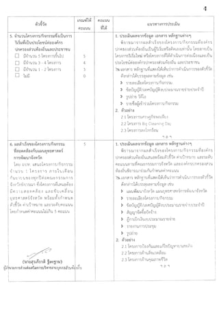 "., '°' .,
(;l'J'IJ'J~
s. '11'U1'U1ri1.:im1/rl:un-'Vil.Jzj.:i bll'Um1
~b~l.J~bll'Ut11:::1tJ'IJu~eiei.:irin~
t.Jnri1ei.:id1'U~ei.:ig'Uua:t.J1:'1J1'1J'U
"
D lJliJ'l'UTU 5 bflJ-'.ln1J~'Uh.J
D iilil'1t11'U 3 - 4 bf1J-'.ln1J
D iJliJ'TU1'U 1 - 2 bf1J-'.ln1J
D hJiJ
m1w;ll'U1~.:i,,,1~
b~tJ m.Jvi. L~t1eJ1m.:in1J/n'1mJ:w
liJ'1'U1'U 1 bflJ-'.lnlJ JlltJ1'UL~eJ'U
nt1tJ1tJ'U'VeJ.:i vinu~Bflru:::nJJ:wn1J
•
~-'.lVll~~'11 JW1 zj,:ibf! J-'.l f11 J~L'1'U eJ ii'eJ-'.l
"" Q.I Q.I i.J Q.J 0
tJVl51"11~~J'1.:JVl1~ 'WJeJ:wvi.:in1vit1~
'
f111~l~ fl1LU1Vl:wltJ LL6':::J:::l'l'l.Jfl:::LL'U'U
b~Wfl1V!'U~fl1fl:::LL'U'Uh h n'U s fl::: LL'U'U
r
bnrusn1~
ri:::bb'U'U
s
4
3
0
s
Cmt1~JLnt1J~ §~::31u)
c.ia u1EJm'Hhuri-mt~JJm'lu~m'l·nuuAria~1tnr1 ~~u" I '
ri:::bb'U'U
~1~
4
1. t.J1:::Li3mrn:u1n'!leil.la rnmn1 Vl~mi1'U~1.:J 6l'U ...
~ '11JOJ 1 -:v1 m.1 a ~1 L~ '1'VeHbriJ .:i n1J/rh n JJ:W~eJ.:J l'lm
tJn fl JeJ-'.l~1'UYleJ.:J~'ULlJ'UITT L~:WVl~eJf1~beJ.:J Lvhi!'U 1~CJeJ 1'il LU'U
"
bf1J-'.ln1J~b~:w1m.J Vl~eJbflJ-'.ln1J~1vi'v11bU'Uf11J~m~eJ.:JLLa:::1llt1
UJ:::bCJ'Vtl~eJeJ.:ifimt.JnmeJ.:i~1t1YfeJ.:i~t1 LLa:::t.JJ:::'IJ1'1J'U
a rnn~lJ Vl~rn51'U~LL'1~-'.l1-ML~'Ul1f11Jv11LU'Uf11J'VeJ.:Jf111~1~....
1'1.:in~111vl'l.JJJ6'e.J6'11'11:WoLJeJ:W6'1 L'li'U
' "
> J1CJa::: LBCJ~bm.:imJ/n'1mJ:w
> oifeJu'1]fQ'&i/ Lvil"lut1.JrQ'&i.:iut.h:::mruJ1CJ~1CJtb:::lil1u
> Jt.lci1tJ i~eJ
"
> J1tJzjeJerL.V1~1:wbm·.rn1J/n'1 mJ:w
"
2. ~1Bfi1.:J
2 .1 bf1J-'.lf11JLl"1J~'1n'1'Wm~tJ.:i...
2.2 bflJ-'.lfnJ Big Cleaning Day
2.3 bm.:imJa~fan~eJ'U
1 a 1
1. t.J1:Li3m-1a:u1n'!leil.la rnm111 Vl~mi1'LI~1.:i6l'U ...
~'il1 J ru1 '11 n e.J a ~1 Lh'VB.:ibfl J.:i n1J/n '1 mJ:w~ti.:i r1nJ
tJnmeJ.:i~1'UYfti.:i~'UL~'UeJ'W~ti:wf111~1~ fi11ll1vim tJ LLa::: J:::l'lu
fl::: LL'U'U~1:W~flru:::nJJ:W nlJ~-'.l'Vll~ LLa:::eJ.:i fin JU nflJeJ-'.l~l'U
YleJ-'.l~'U~'11JW1~1:Wn'Un1Vl'U~fl1fl::: LL'U'U
a LeJn~1J Vl~n'11'U~LL'1~-'.l1-ML~'Ulln1Jil1LU'Uf11J"LieJ.:Jf1i'1~l~....
1'1.:in~11hlUJJ6'e.J6'11'11:WoLJeJ:W6'1 L'li'U
' "
> LLe.J'U~;ll'Ul~-'.lVll~ LLe.J'UtJVl51"11~~1n1J~;ll'U1~-'.l'lll~
'
> J1tJa:::LBtJ~bm.:imJ/n'1mJ:w
> .veJUruriM/LVll"lUruru&i.:iut.JJ::::w1WJltJ~1tJU J:::Ii]1UCV u V CV
"
> ~tl.Jtl.J1~~~eJ~~~1-'.l
> 5m1um~t1.:iuiJJ:::mruJ1tJ~1tJ
> J1tJ-'.l1'Un1J'l.h:::'IJ:W
'
> Jt.lci1tJ
".,
2. ~1BtJ1.:J
2.1 bflJ-'.lf11JDeJ.:Jn'ULL6'1:::LLm'VUtl.JVl1tJ1L~'W&i~
2.2 bflJ-'.lf11JJi'1'U~-'.lLL1~fKeJ:w
2.3 bf!J-'.lf11J(l)'l'UflWJll'W~l~
'
i ~ i
I
 
