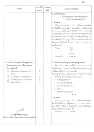 Q d d
'lJ'rn1'Hfl~ eJ'U'V1
D 1'Wl'U'VltJm1'1Jn1'~ LL'1:::'Ue:innm
'
';i1'1Jn1';i
D iJmJ1'IXu~mJ1'LI1'U'VltJVl';i1'1JmJ
'
D iJmJ1'1Xu~m';i'Ue:irn1m';i1'1Jm';i
D hiiJmJ1'1XtJ~mJ
~(U1U~~LMti'i~ !~i:::~1u)
tltJllJ1t.Jnl''Hb'U a.:i Hl~iJnl1U~l111'1l'UUAAaa1tJ"tiu.:ifhI~ .
I
Lnru'111'1X ri::LL'W'U
rt::bb'U'U ~1~
3
2
1
0
3. ~1mh.:i
1'LIU'l'lJt.h:::mru vu•1. 2558 e:i-:irimt.JnmeJ-:i6'11'U
YleJ-:i~'U1~n1V1'UV1'lJ';i:::Lii'Um1:1.Jv;'-:ivrnh 4-:i1'U1~LLri -:i1'U
VJ:::LDtJ'U '11'U'Ue:JB'Uill1i'IU'1n~-:irieH'1~1'1 '11'U~1'U
' ., "
~.:i u1VI iie:i l.l LL'1::: '1'U1iiu1'1 LL'1::: -:i 1'U~1'U n1J1n ~1 fl11l.l
•
'1::: e:i 1VI1'LI~'1151 ';iGJ::: LVI tJ '1 mu'U m J Pin~11~t.JJ::: LD'U
m1:1.Jv;'wriJh LLii1t.J';i1nn111~rt:::bb'U'Uri11:1.Jv;'-:i"11e:ih 1'ULL(;)
v
'1:::'11'Ui11l.l'11vi''lJ vi'-:i.U ~e:JtJ'1::: 75 ~eJtJ'1::: 50 ~eJtJ'1::: 80
bb'1:::~e:JtJ'1::: 90
= 295
4
= 73.75%
= 5 fl::: LL'U'U
1. 'l.JJ::Li'h..1~~~1n"lim.i~ LeJmn~ 'Vl~n~1'Uvi1.:iei
~~1';iru1~1n~'1n1';i1'1XtJ~n1';iU';i:::'IJ1'1J'U1'U
l'UVltJVIJ1'1Jn1';i (l'UL'111Vl~eJBTVlli1EJ) V1~B'Ue:irn1mvhn'U
'
t.Jn~1'U';iB'lJU~L'1'UB'UBfon1';iU';i:::Lii'U
~LBn'11';i VI~rni1'U~ LL'1Vl'l1'1Xd~'Ul1n1';iv11 Lti'Ufl1';i'Ue:ll....
ti11~1'V1~ln~111~'lJJJ'1~'11i11l.loLJm.m L'1i'U
' 'U
:> rh~-:i1'1Xt.Ji)u&iV1u1~
> U';i:::mf"1'l.J';j:::'IJ1~:1.J~'U6
:> LL'lJ'Ufl1~e:Jl~'UL~B'lvl1'1 1
:> Jt.Jci1tJ
"
:> 5mLun~1tJl'lJU';i:::mru
., '1 .,
2. ~1B~1.:J
1'LIUl'UU';i::::1.J1ru V1.f"1. 2558 BlAnJ'l.Jnri';ie:Jl6'i1'U
YlBl ~'ULtJVI1~'lJ~f11J1'U·fo VI tJm 1'1.l n 1J LQV11::: l'UL'11~
•
nm 08.30 - 12.00 'U. ~lLL~l'U~ 5 l.lnJ1fll.l 2558 LU'U
~'Ub'lJ LQV11:::l1'UVJ:::LDtJ'ULvhif'U
fl:::LL'U'Uffi~ = 2 fl:::LL'U'U
 